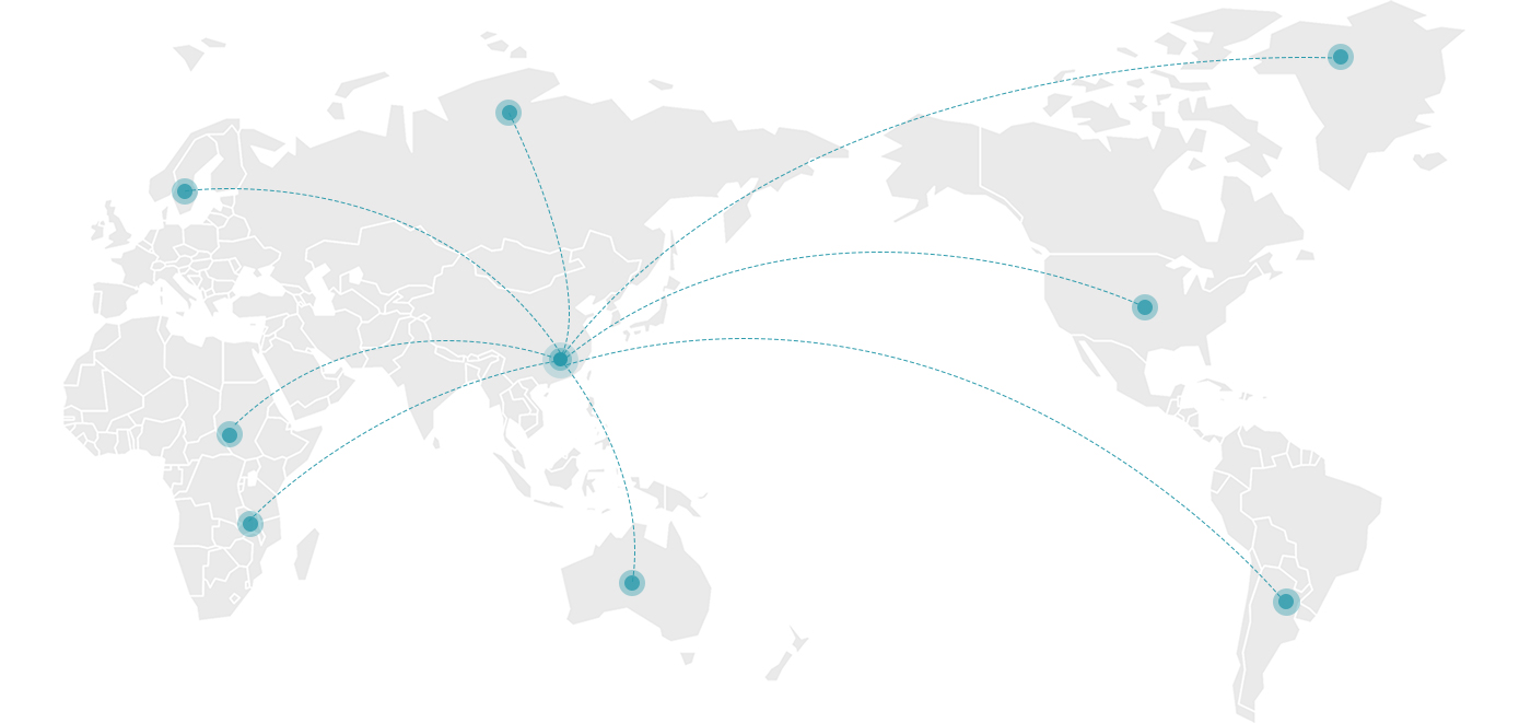 Global Market